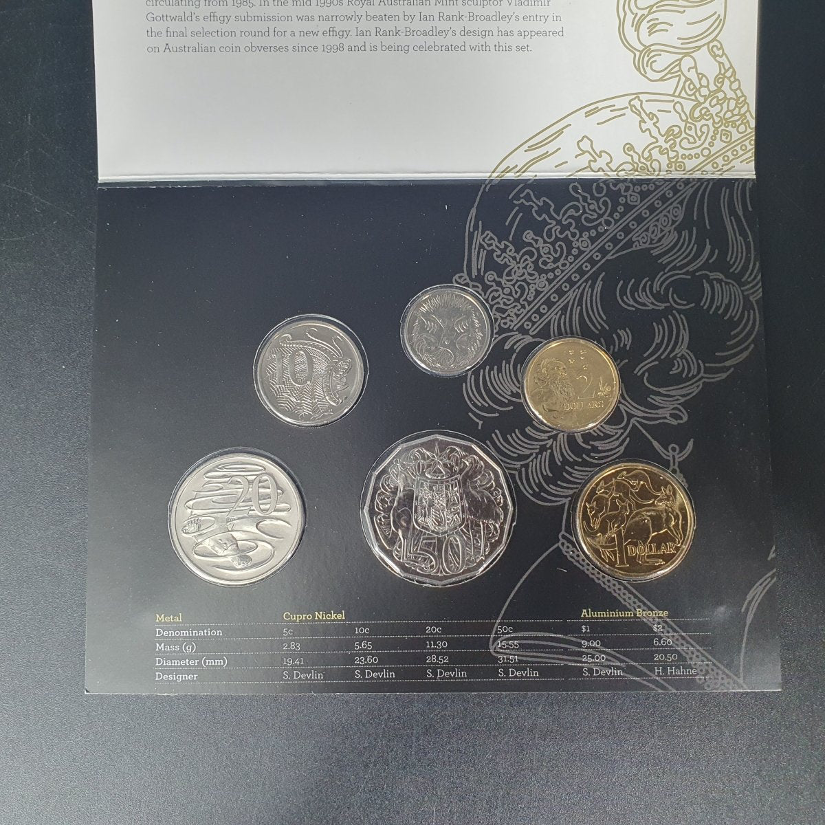 2017 EFFIGY OF AN ERA - UNCIRCULATED COIN SET - Mega Cash Sydney