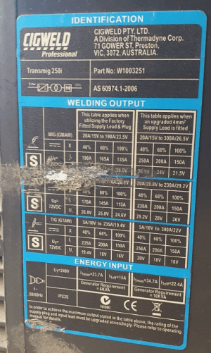 Cigweld Welder - Transmig 250i - Mega Cash Sydney