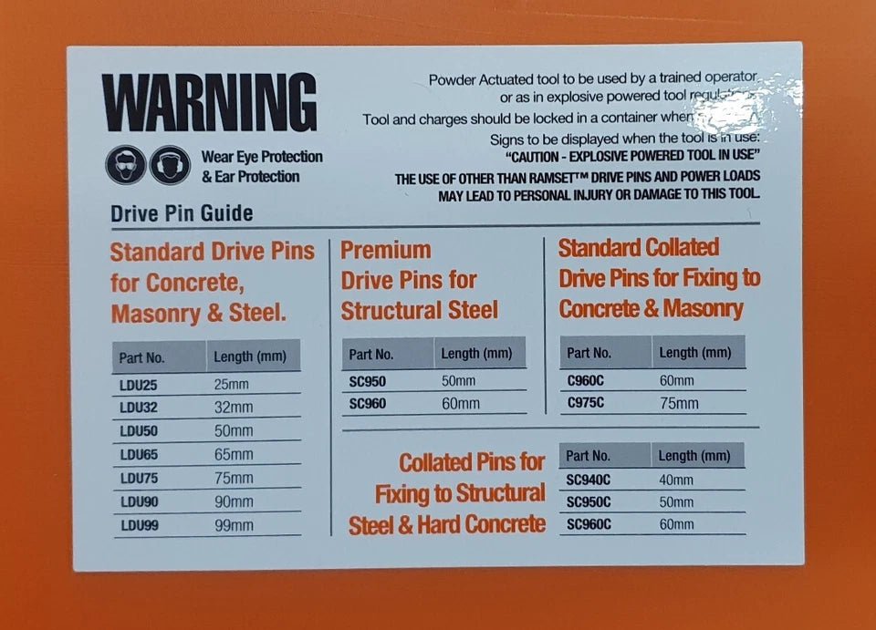 RAMSET - Frameboss XPM Automatic Fastener Gun w/ 75mm Magazine - FRAMEBOSSXPM - Mega Cash Sydney