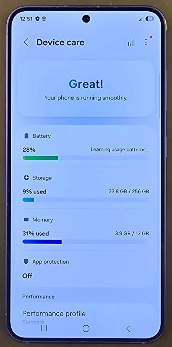 Samusung - Galaxy S25 - 256GB - SM-921B - Mega Cash Sydney